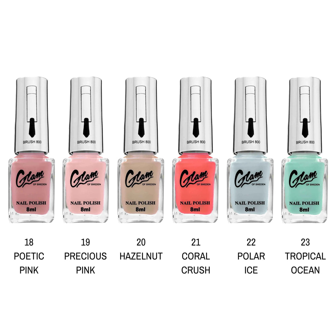 Nail polish - Glamofsweden